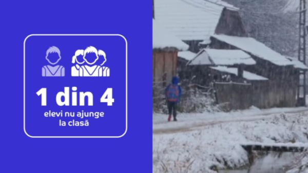 Mai bine de 4.300 de elevi au participat la peste 80.000 de ore de educație remedială